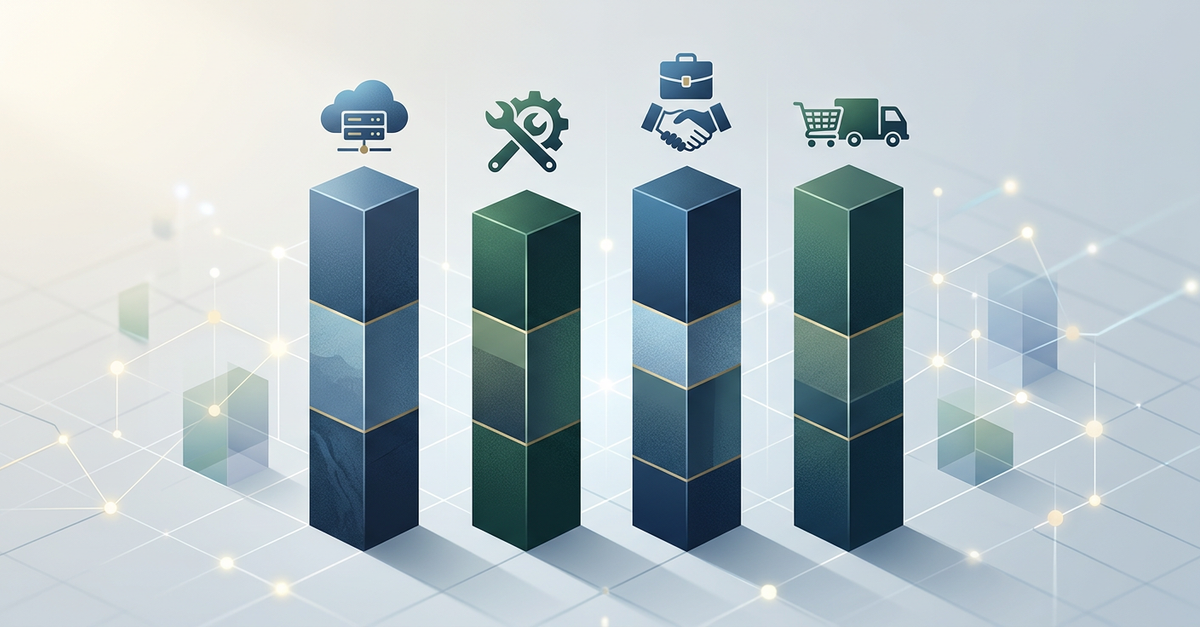 Análise de ticket médio ideal para empresas B2B